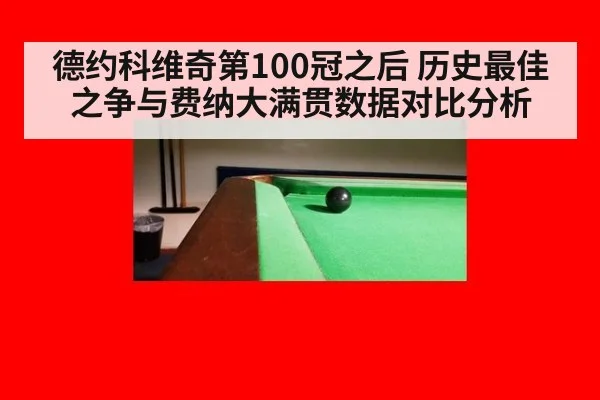 德约科维奇第100冠之后 历史最佳之争与费纳大满贯数据对比分析